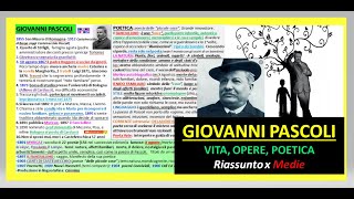 GIOVANNI PASCOLI riassunto Vita opere poetica x scuola media [upl. by Egas]