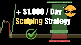 5Minute Scalping Strategy Revealed Easy and Profitable for Forex Stocks amp Crypto Beginners [upl. by Kella]