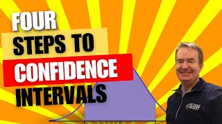 Four Steps to Confidence Intervals for Proportions Part 2  AP Statistics [upl. by Hannej]