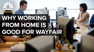 The Rise Of Wayfair [upl. by Zohara]