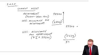 Irrecoverable Debts and Allowances Example 1  ACCA Financial Accounting FA lectures [upl. by Lundt400]