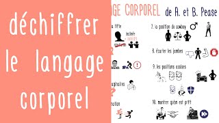 Maîtrisez et déchiffrez le langage corporel  Le guide pratique de Allan et Barbara Pease [upl. by Millur]