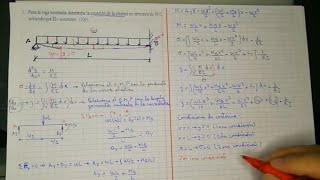 Problema 1 deflexiones en viga por método de la doble integración [upl. by Gage]