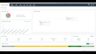 JOC Cockpit Dashboard Demo [upl. by Ecinert]