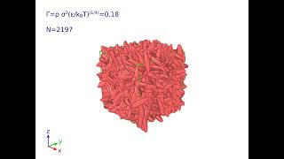 The isotropic phase of ellipsoidal colloids [upl. by Mad719]