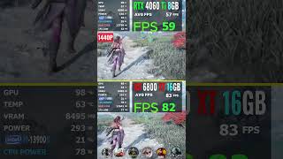 RX 6800 XT vs RTX 4060 Ti Test at 1440P max settings game gaming pcbenchmarkcomparison [upl. by Swetiana]