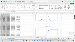 Create a weibull distribution in Excel [upl. by Moises694]