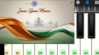 National Anthem Piano Tutorial  Rabindranath Tagore [upl. by Saville]