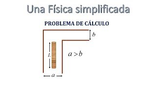 PROBLEMA DE CÁLCULO PARA INGENIEROS O FISICOS MUY INTERESANTE [upl. by Ayot209]