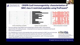 ProPresent Antigen Presentation Assay Webcast [upl. by Amal]