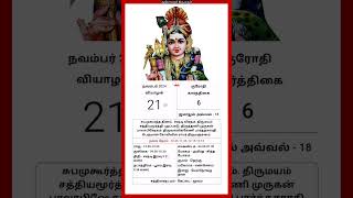 Today Tamil Calendar l Rasi palan l November 21 2024 l tamilcalendar tamilcalendar2024 [upl. by Leandre]