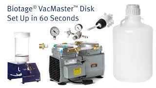 How to Set Up Biotage® VacMaster™ Disk in 60 Seconds [upl. by Etireugram]