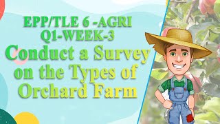 TLE 6 AGRI  QUARTER 1  WEEK 3 Conduct a Survey on the Types of Orchard Farms [upl. by Annhej368]