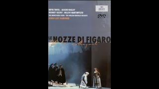 quotLe Nozze di Figaroquot di Wolfgang Amadeus Mozart [upl. by Sholom501]