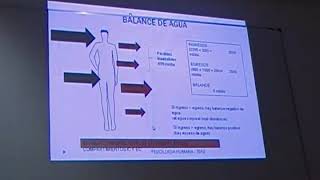 Teorico de fisiologia Regulacion de la osmolaridad y volumen del lec [upl. by Uis]