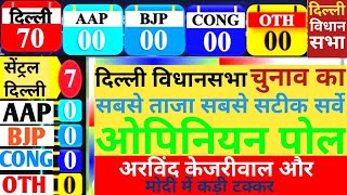 Delhi Assembly Election Opinion Poll 2025 Narendra modi  Kejriwal  Rahul Gandhi BJPl  AAP [upl. by Izawa]