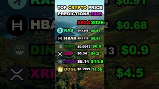 BEST Cryptos for 2026💰🔥 crypto cryptocurrency cryptoprediction cryptonews bitcoin xrp [upl. by Lytton]