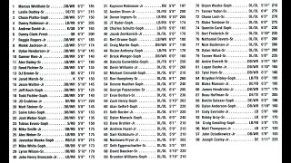 2013 MASSILLON VS AKRON ST VINCENT ST MARY [upl. by Siron]