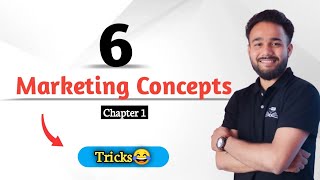 Marketing Concepts  Chapter 1 [upl. by Notnirt]