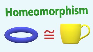 What is a Homeomorphism [upl. by Yenterb91]