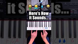 ☝️ The Blueprint to Learning Songs Fast on Piano  Link in Bio [upl. by Juster243]