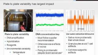 CSCDA Conference Presentation Design and Analysis of GWAS using CNVs [upl. by Elset]