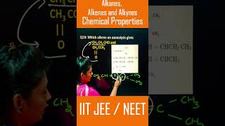 Alkenes  Homologous series  General Organic Chemistry chemistry [upl. by Oloap184]