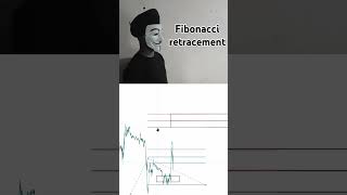 Fibonacci retracement 🖕❌🖕💲trading cryptocurrencytrading forextrding stockmarket [upl. by Ynaoj]