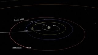 NASA  Comet ISONs Path Through the Solar System [upl. by Merissa192]