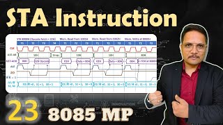 Timing Diagram of STA Instruction in 8085 Microprocessor  Timing Diagram [upl. by Hadwyn]