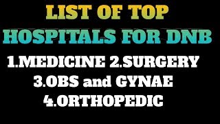 List of Top Hospital for DNB Medicine Surgery OBS and Orthopedics in India [upl. by Nivert615]