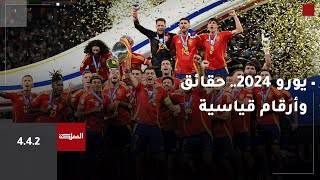 442  يورو 2024 حقائق وأرقام قياسية [upl. by Nnaoj]