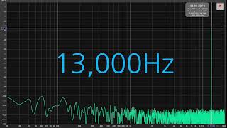 13000 Hz Tone test [upl. by Chere]