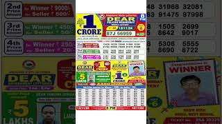 DEAR LOTTERY SAMBAD MORNING 8PM RESULT TODAY LIVE DRAW ON 13112024 NAGALAND [upl. by Mercier]