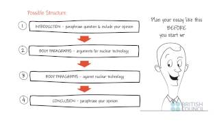 IELTS Writing  Coherence amp Cohesion  Improve your English amp IELTS Writing [upl. by Beltran]