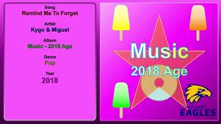 Remind Me To Forget  Kygo amp Miguel 2018 [upl. by Homans580]