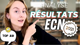 ANALYSE DES RÉSULTATS CONCOURS ECN 2021 [upl. by Jemina]