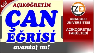 AÖF Çan Eğrisi Sistemi Nasıl Hesaplanır Açıköğretim Not Sistemi [upl. by Klara]