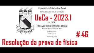 FÍSICA–UECE–20231–1ªFASE Questão46 Espelhos esféricos são amplamente utilizados em nosso cotidiano [upl. by Avrenim]