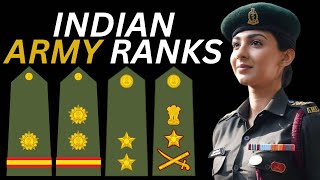 INDIAN ARMY RANKS [upl. by Adaiha]