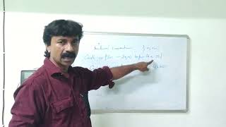 Important topic on Financial management part 1 [upl. by Asteria]