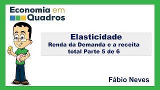 Elasticidade  Preço da Demanda e a receita total Parte 5 de 6 [upl. by Penney]