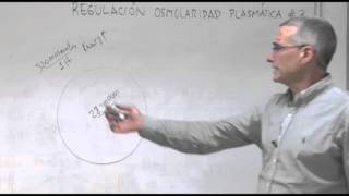 Fisiología III Regulación Osmolaridad Plasmática 2 [upl. by Naved]