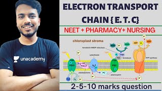 Inhibitors of electron transport chain  oxidative phosphorylation  ionophores and uncouplers [upl. by Ettenoj]