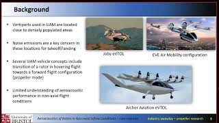 Aeroacoustics of rotors in nonaxial inflow conditions  Liam Hanson [upl. by Saleme]