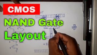 cmos NAND Gate layout design  CMOS VLSI Mask Layout [upl. by Dahc412]