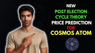 COSMOS ATOM Price Prediction Using the Post Election Cycle Theory [upl. by Geer]