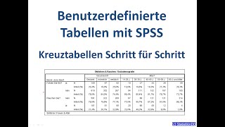 Benutzerdefinierte SPSSTabellen Kreuztabellen [upl. by Emelin]