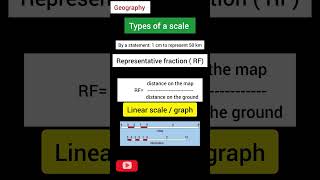 types of a scale geography representative fraction linear scale  topography ICSE  CBSE [upl. by Lebatsirc238]