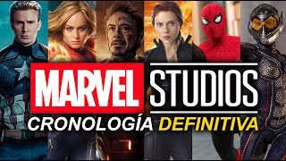 Cronologia Marvel Studios 2019  Orden cronologico de las películas [upl. by Luaped]